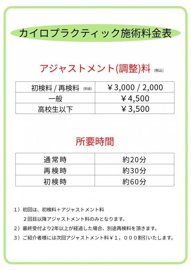 料金表。千葉県柏市で整体なら宮田カイロプラクティックにお任せください。